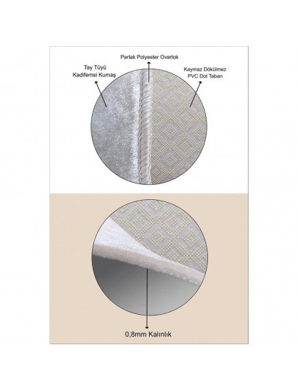 Viyana Home Dijital Baskılı Kaymaz Taban Yıkanabilir Modern Çocuk Odası Halısı VHÇ-HP-701 Viyana Home Dijital Baskılı Kaymaz Taban Yıkanabilir Modern Çocuk Odası Halısı VHÇ-HP-701